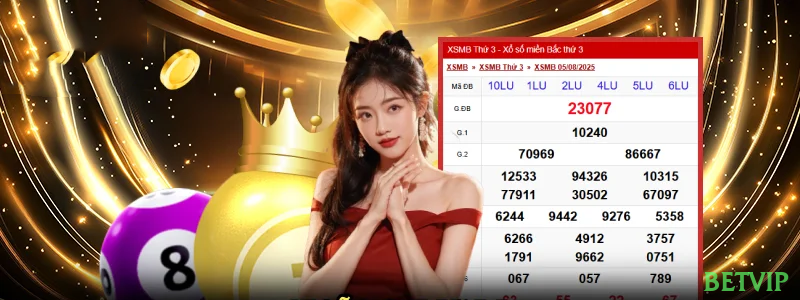 Imagem promocional de todos os jogos da betvip